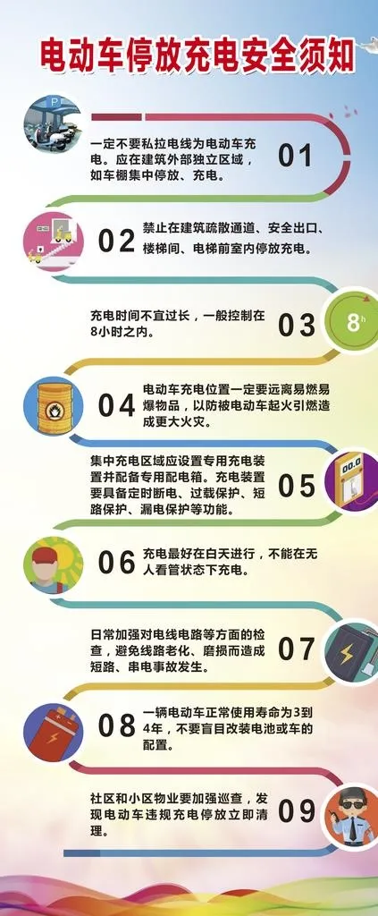 电动车安全充电图片(3149X7087(DPI:100))psd模版下载