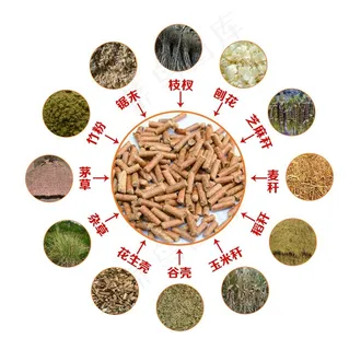 生物质颗粒图片 生物质颗粒图片