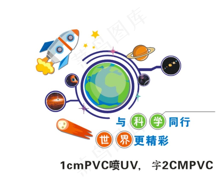 科学科技科普文化墙图片