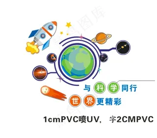 科学科技科普文化墙图片