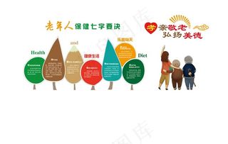 敬老院 文化墙 助老图片