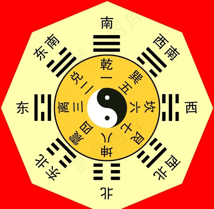 八卦图图片psd模版下载