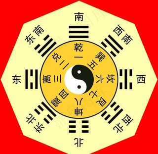八卦图图片