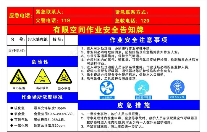 有限空间作业安全告知牌图片cdr矢量模版下载