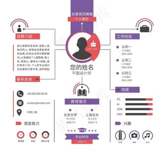 创意简历之平面设计师图片 创意简历之平面设计师图片