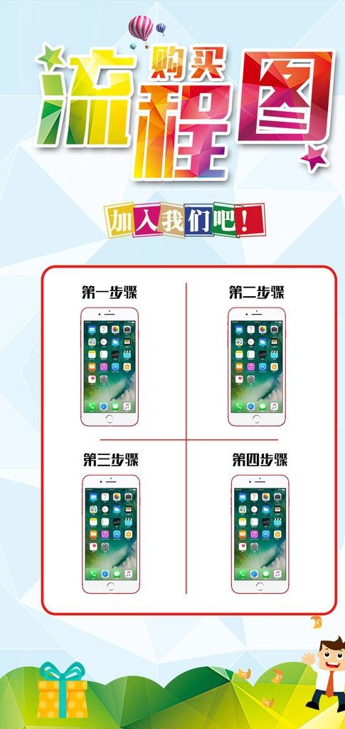 微信购物流程图图片psd模版下载