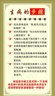 生病的步骤图片
