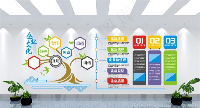 企业文化墙图片cdr矢量模版下载