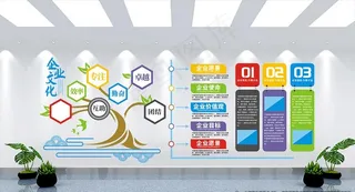 企业文化墙图片