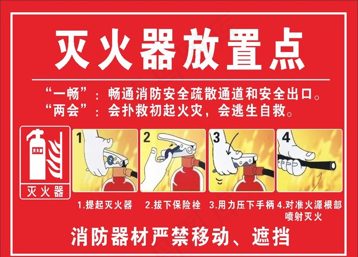 灭火器放置点图片