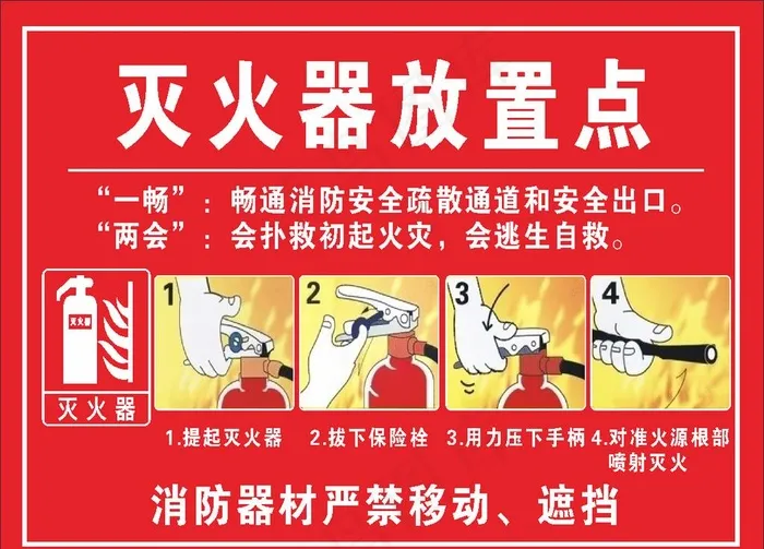 灭火器放置点图片cdr矢量模版下载