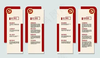 四个意识 四个自信 四条底线图片