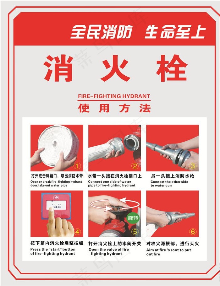 消火栓使用方法图片cdr矢量模版下载