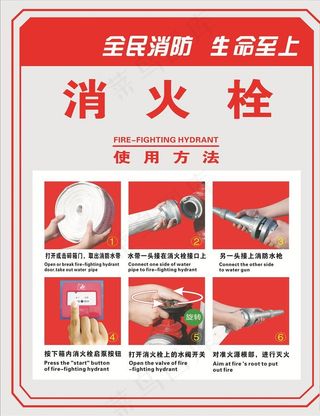 消火栓使用方法图片
