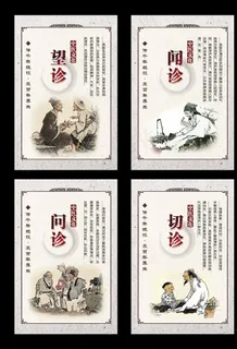 望闻问切图片
