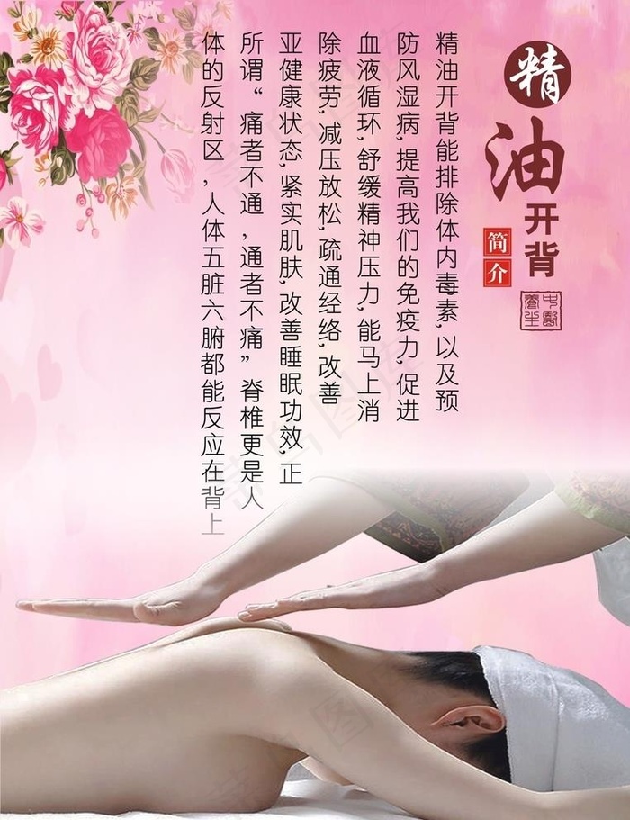 精油开背简介图片cdr矢量模版下载