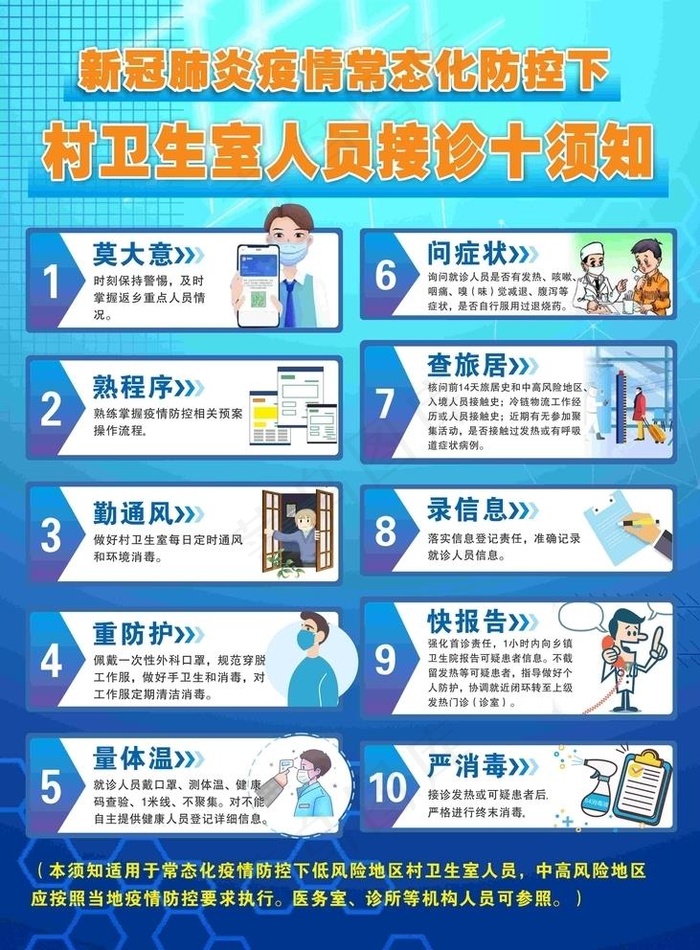 村卫生室人员接诊十须知图片cdr矢量模版下载