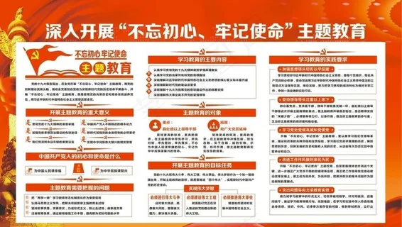 深入开展“不忘初心 牢记使命”图片
