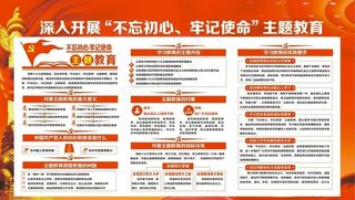 深入开展“不忘初心 牢记使命”图片