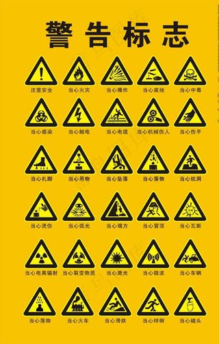 警告标识图片