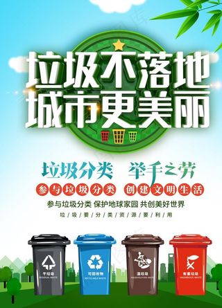垃圾分类图片