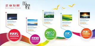 企业文化展板图片