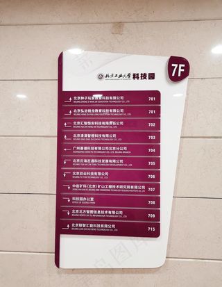 楼层引导牌 指示牌 索引牌图片