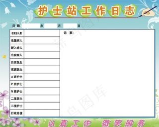 工作日志宣传栏展板设计图片