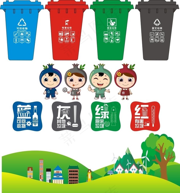 可回收垃圾其他垃圾图片cdr矢量模版下载