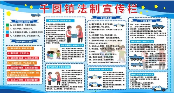 法制宣传栏展板图片