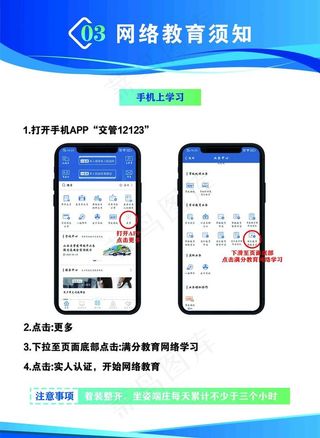 交管流程步骤03网络教育须知图片