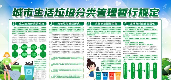 垃圾分类展板图片(4724X2369(DPI:150))psd模版下载