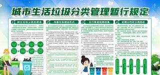垃圾分类展板图片