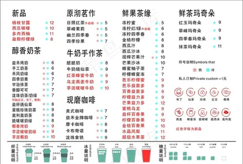 奶茶菜单图片