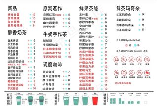 奶茶菜单图片