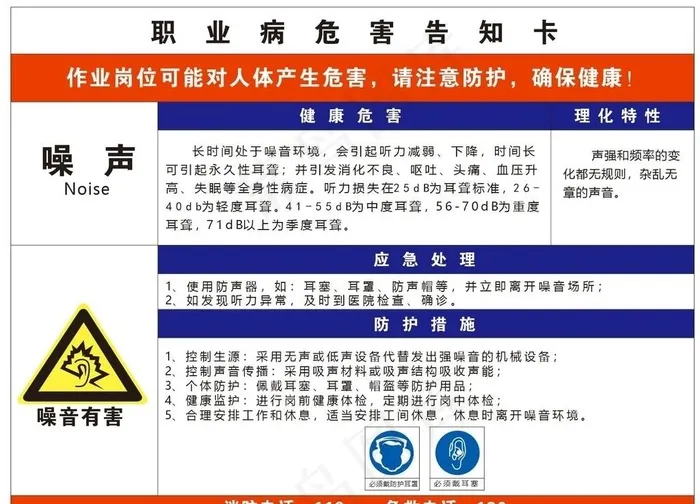 职业病危害告知卡图片cdr矢量模版下载