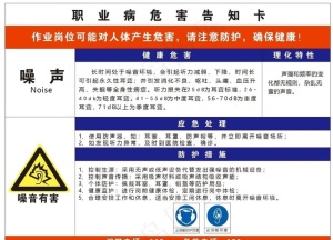 职业病危害告知卡图片