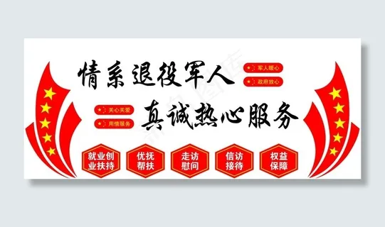 情系退役军人 真诚热心服务图片