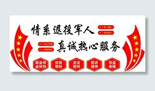 情系退役军人 真诚热心服务图片