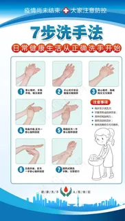 七步洗手法图片
