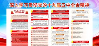 十九届五中全会图片