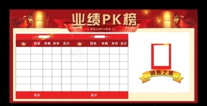 业绩PK图片
