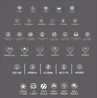 地产广告小icon图片