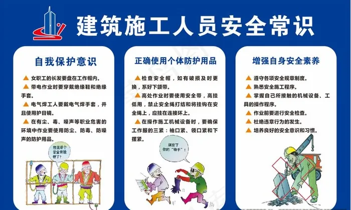 建筑施工人员安全常识图片cdr矢量模版下载