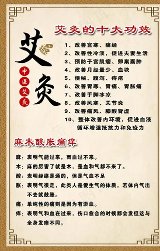 艾灸功效  中医艾灸图片