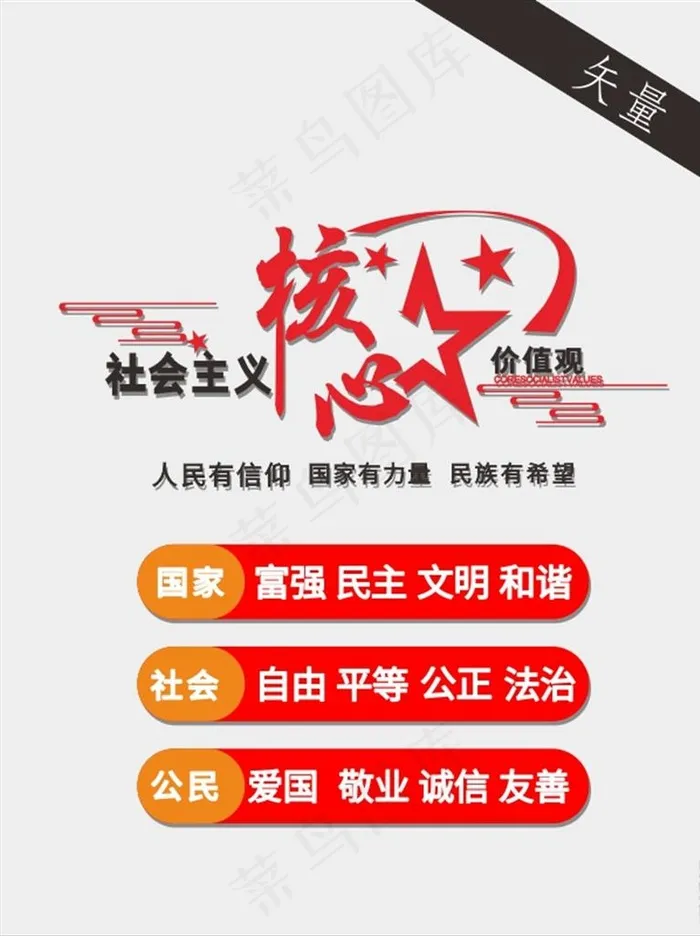 *核心价值观文化墙图片cdr矢量模版下载