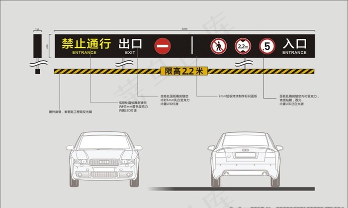 停车场龙门牌图片cdr矢量模版下载