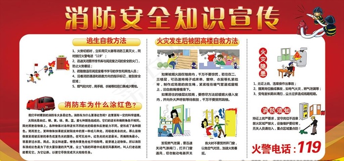 消防安全海报展板图片(7087X3543(DPI:300))psd模版下载