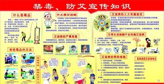 禁毒 防艾宣传知识图片
