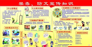 禁毒 防艾宣传知识图片